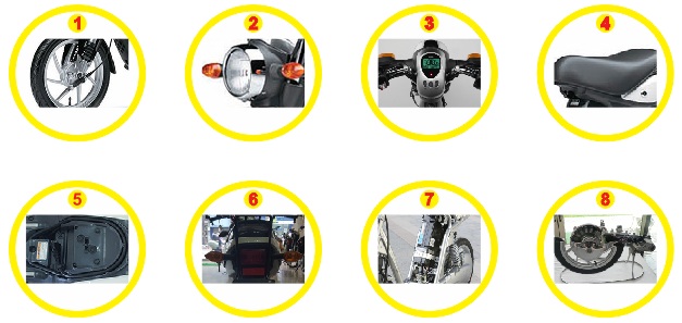 chi tiết Xe máy điện Yamaha Scooter Passol Ec 03